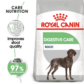 Canine Care Nutrition Maxi Digestive Care 12 KG